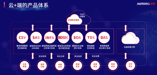 从0到万 聚铭网络唐开达讲述6年积累超1万家政企客户背后的故事